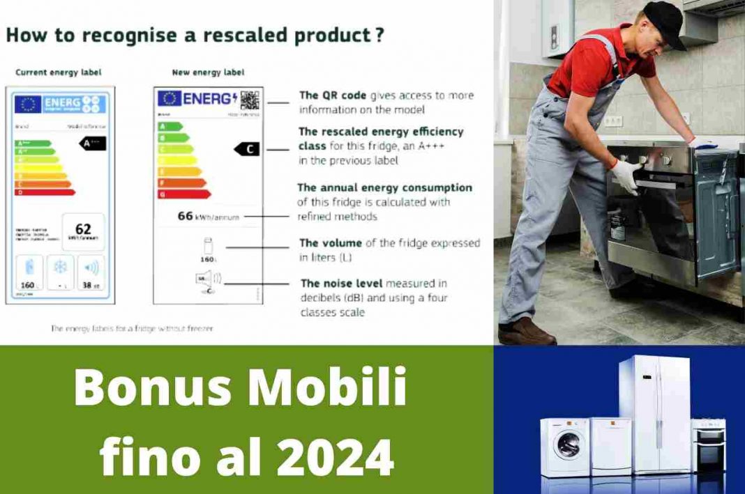 Lunutae: Bonus Mobili Fino Al 2024, Ecco Come Devono Essere Mobili Ed ...