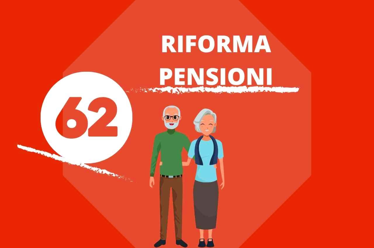 Pensioni è Fattibile Luscita Anticipata A 62 O 63 Anni Per Tutti Sì Ma A Queste Condizioni