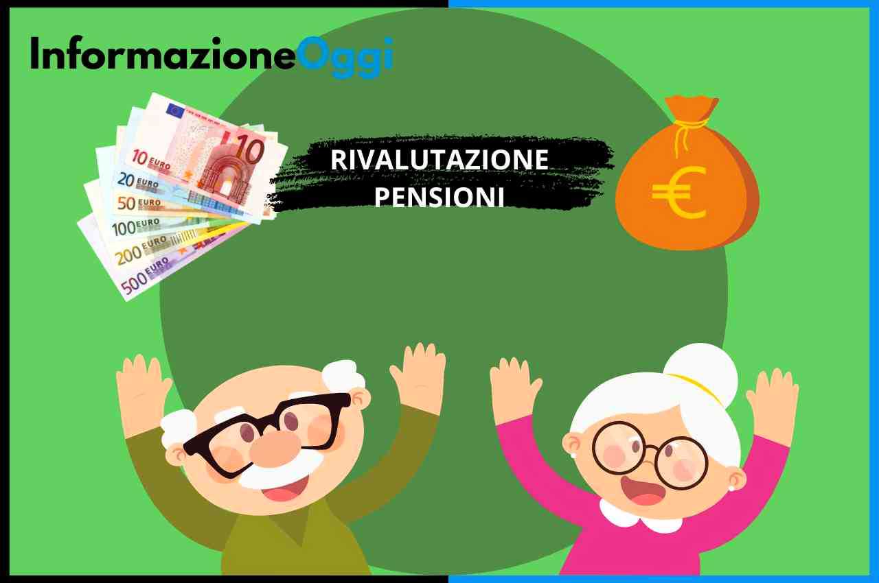 rivalutazione