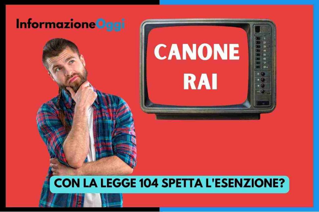 Legge E Canone Rai Disdetta E Modulo Di Rimborso Da Inviare